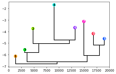 _images/jupyter_example_1_33_0.png