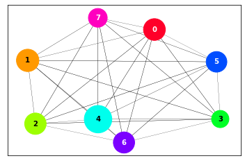 _images/jupyter_example_1_36_0.png
