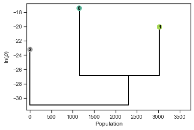 _images/jupyter_example_4_27_0.png