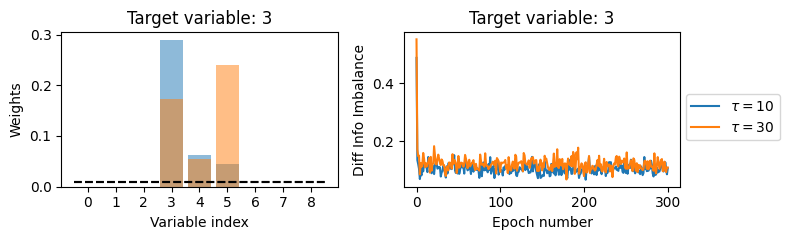 _images/jupyter_example_8_9_3.png
