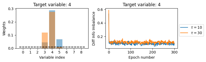 _images/jupyter_example_8_9_4.png